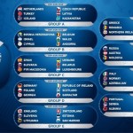 euro 2016 draft